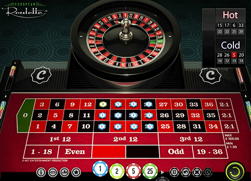 Roulette dozens bet