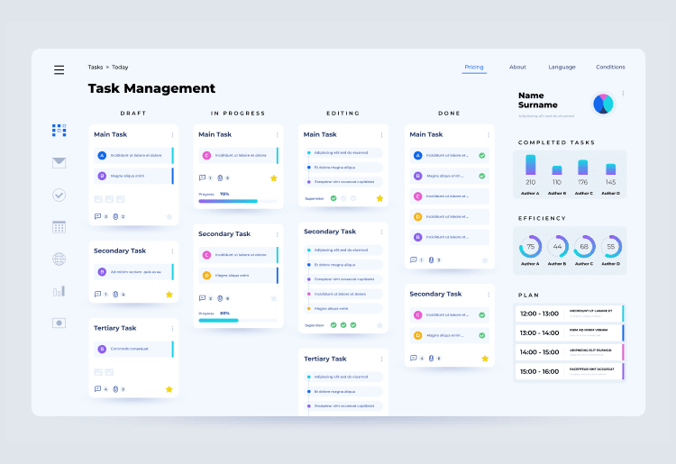 Project Management: All You Need to Know