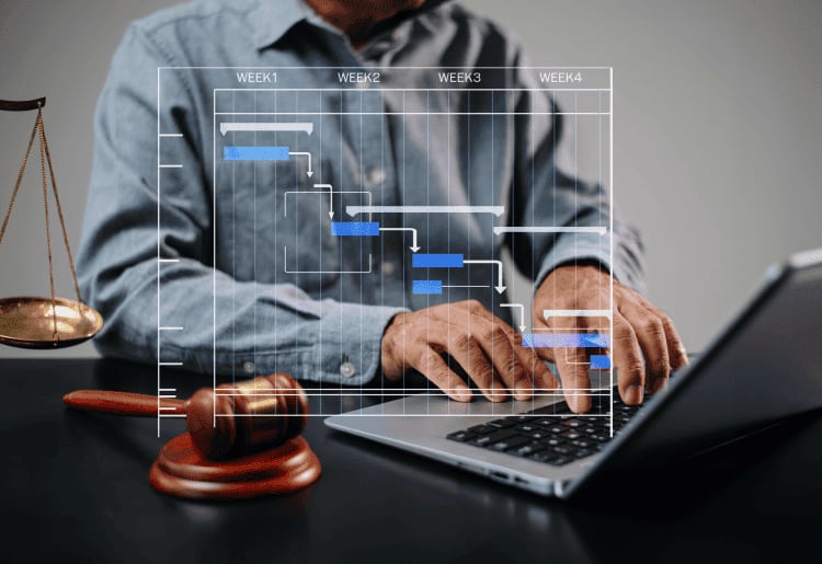 How to Find the Best Free Gantt Chart Templates
