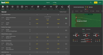 bet365 site preview