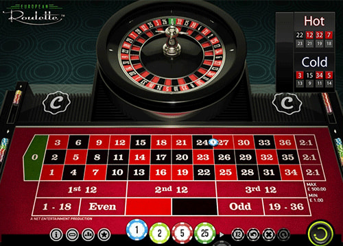 Roulette split bet