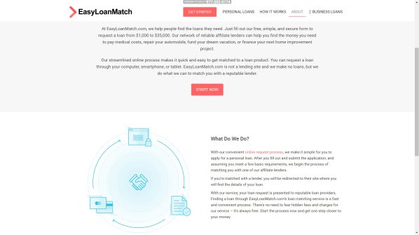 EasyLoanMatch Review